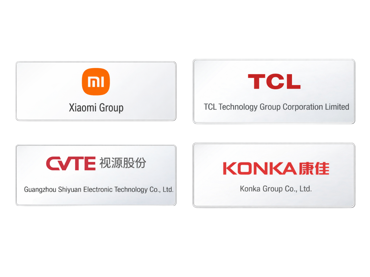 2022
Partnered with leading display brands including TCL, CETV, and Konka, strengthening presence in display packaging.